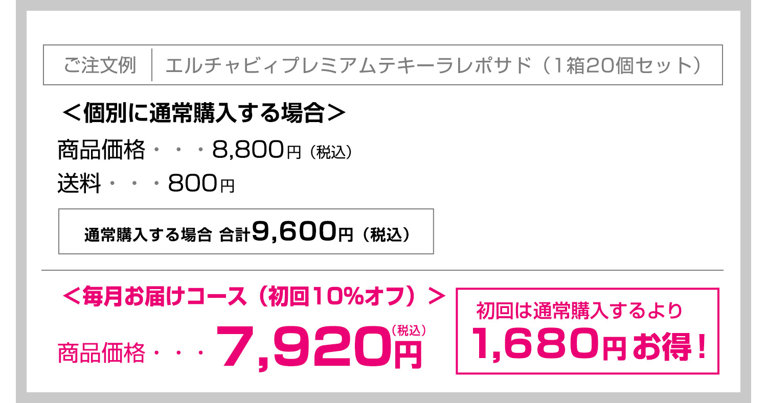 通常購入するよりお得！